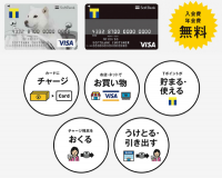 ソフトバンクカード Softbank Card 審査もこわくない 便利なプリペイドカード Tポイントもたまります ナレ ブロ